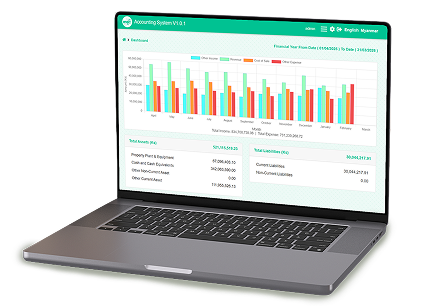 Accounting System Software in Myanmar